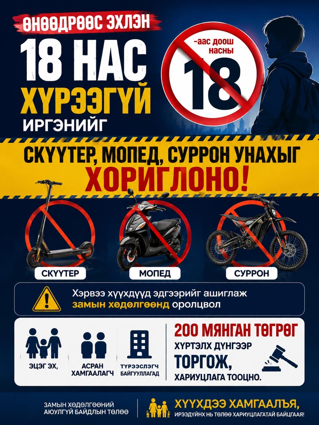 Өнөөдрөөс эхлэн 18 нас хүрээгүй иргэнийг скүүтер, мопед, суррон унахыг хориглоно